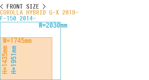 #COROLLA HYBRID G-X 2018- + F-150 2014-